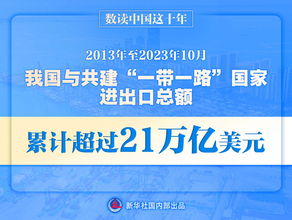 开云体育 开云平台数读中国这十年｜外贸规模连创新高不断实现新突破(图5)