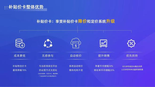 开云 开云体育官网Lazada推出Global Plus项目妙手ERP已接入助力卖家高效处理订单(图3)